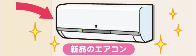 北海道でエアコン工事なら【札幌のエアコン屋】にお任せ下さい