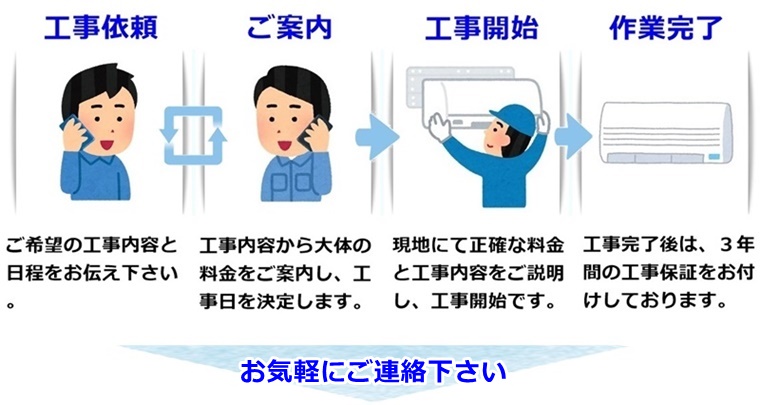 北海道でエアコン工事なら【札幌のエアコン屋】にお任せ下さい